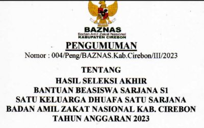 Peserta Lulus Seleksi Tahap Akhir Beasiswa Satu Keluarga Dhuafa Satu Sarjana BAZNAS Kabupaten CirebonCIREBON