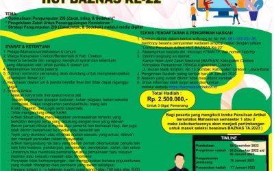 Lomba Penulisan Artikel Dalam Rangka HUT BAZNAS KE-22