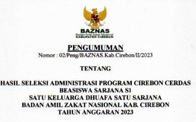 Hasil Seleksi Administrasi Beasiswa S1 Satu Keluarga Dhuafa Satu Baznas Kabupaten Cirebon Tahun Angkatan 2023