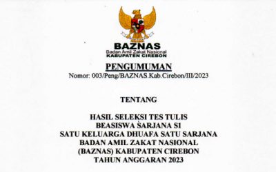 Pengumuman Hasil Seleksi Test Tulis Beasiswa S1 Satu Keluarga Dhuafa Satu Baznas Kabupaten Cirebon Tahun Angkatan 2023