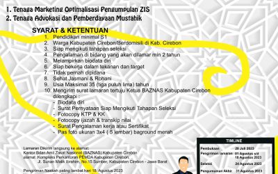 Rekrutmen Tenaga Kontrak / Amil Pelaksana Kontrak BAZNAS Kabupaten Cirebon