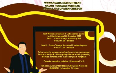 Pengumuman wawancara Recruitment Calon Pegawai Kontrak Baznas Kabupaten Cirebon