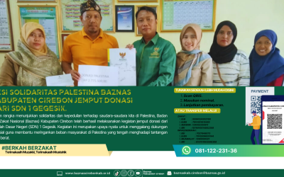 Aksi solidaritas palestina Baznas Kabupaten Cirebon Jemput Donasi dari SDN 1 Gegesik.