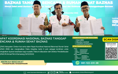Rapat Koordinasi Nasional Baznas Tanggap Bencana & Rumah Sehat Baznas
